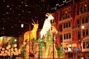 Facts about Lunar New Year
