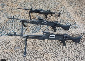 Facts about Machine Guns