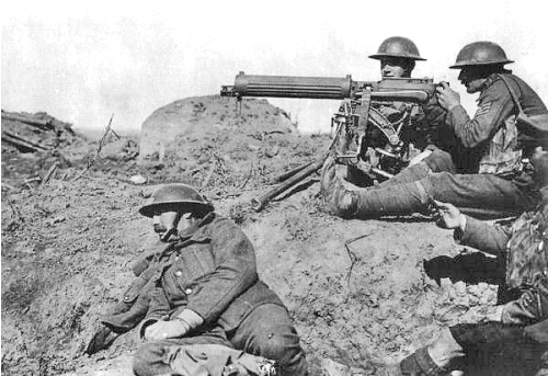 Machine Guns in WW1
