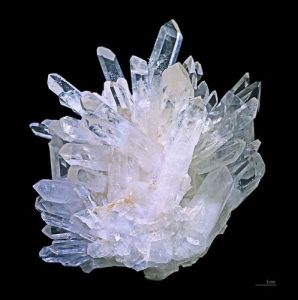 Facts about Matter in Chemistry